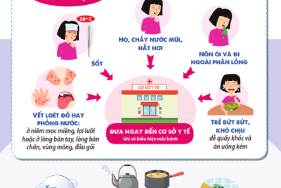 Tuyên truyền về phòng chống bệnh Tay- chân- miệng